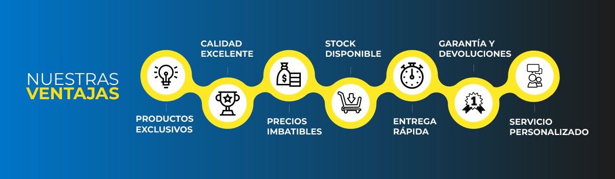 nosotros tienda partes reemplazo cocina nosotros tienda partes reemplazo cocina ventajas
